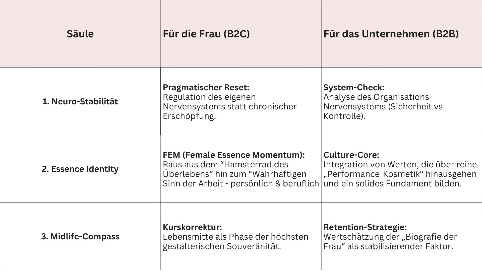 Inner Work First Leadership – Janine Tychsen Inner Work First Leadership - Janine Tychsen